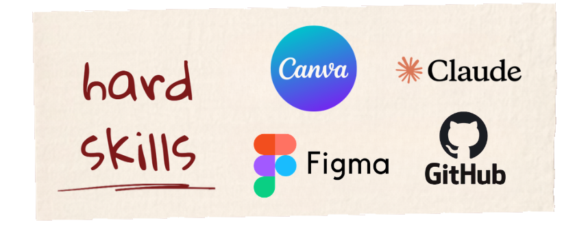 Hard skills: Canva, Claude, Figma, GitHub
